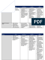 Nist CSWP 04162018