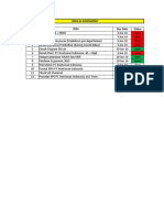 Data Ih Assessment No Data Due Date Status