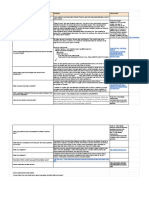 SBD - Interview Guidelines - Android (1).pdf