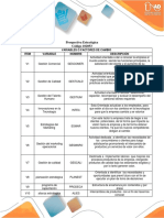 Listado Variables Prospectiva Estratégica