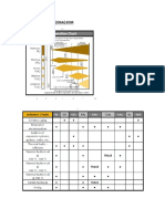 Dissolved Gas Analysis - Lecture ECM