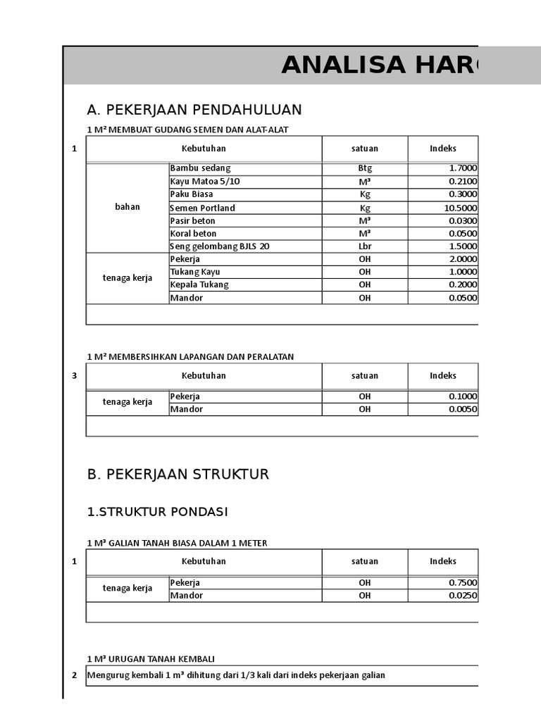 konversi-satuan-kg-ke-m3-pdf