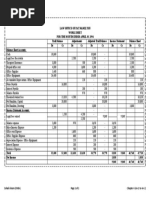 Work Sheet 4A2