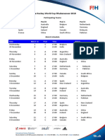 Odisha Hockey World Cup Bhubaneswar 2018: Participating Teams Pool A Pool B Pool C Pool D