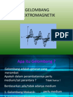 Gelombang Elektromagnetik