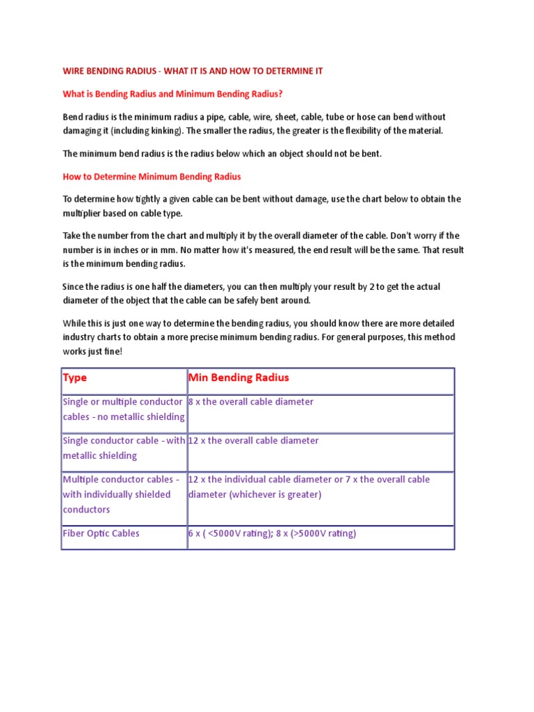 Capacitor Bank Calculation Sheet