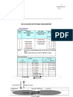 Dual Band Network Parameter: Background