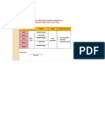 Jadual Program Akademik Prasekolah 2013