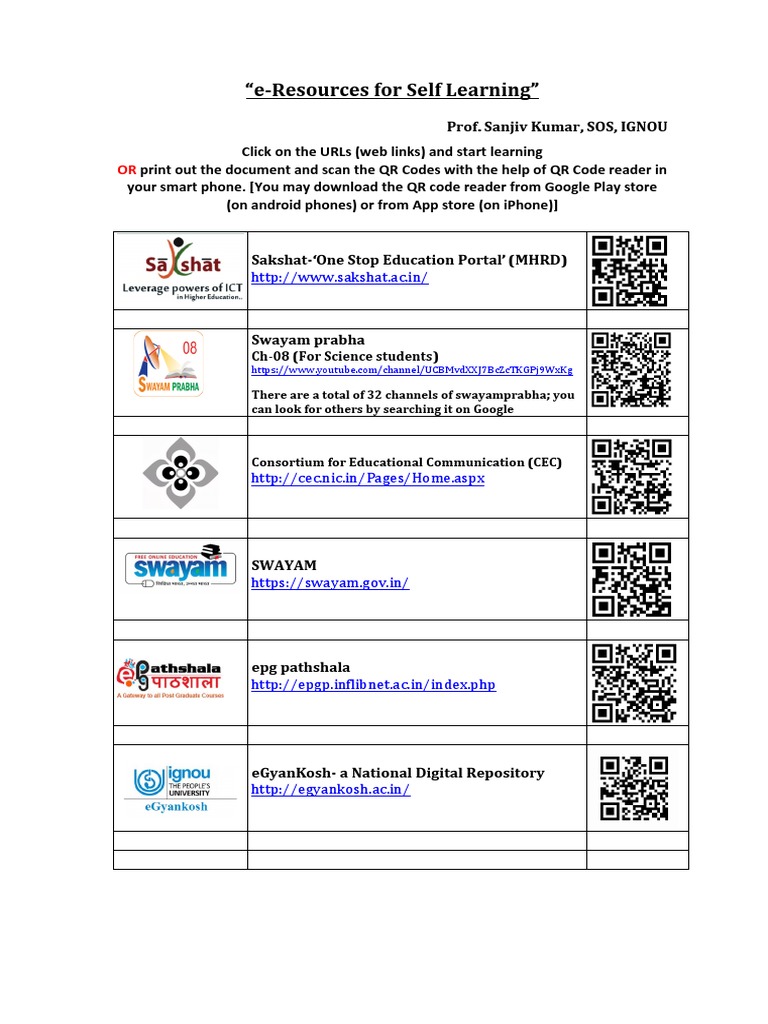  e resources for self learning ch 08 for science students