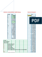 Volumen y Compresibilidad Redlich-Kwong Factor de Compresibilidad