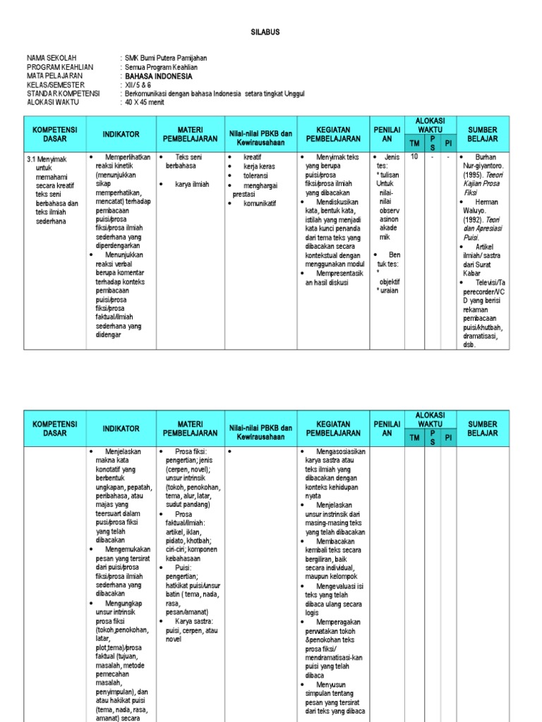 Pemetaan SK KD Bahasa Indonesia Kelas Xii Semester 1  PDF