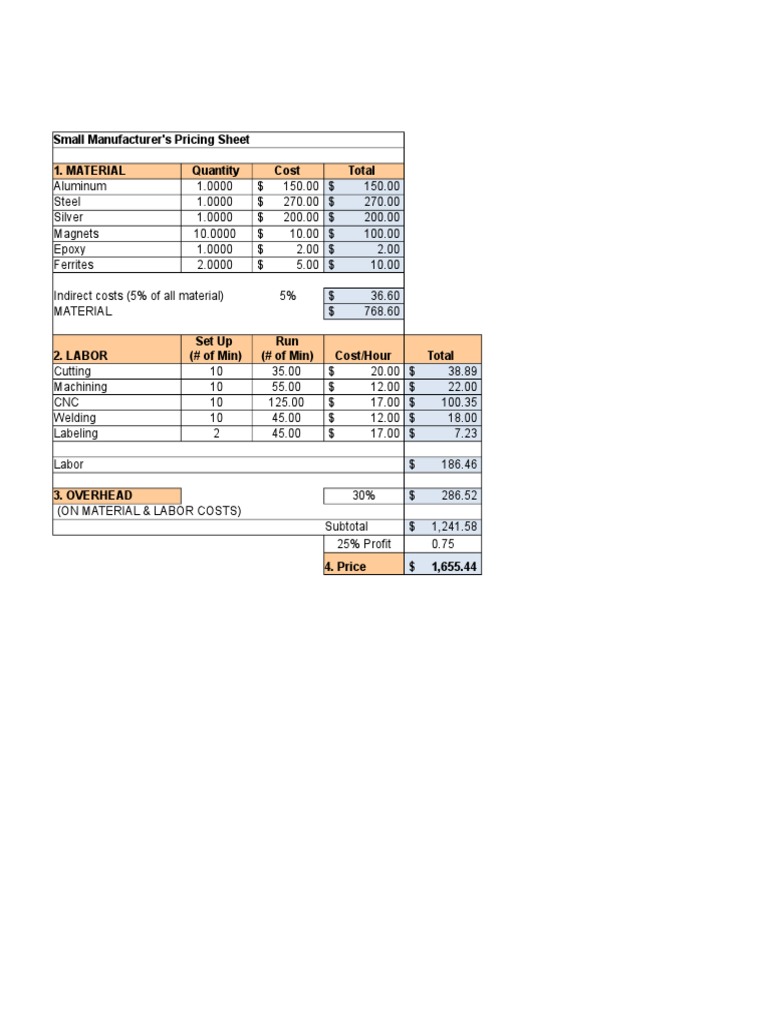 Manufacturers Price Sheet Direct Material Direct Labor Overhead Profit ...