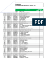 Daftar Kehadiran Siswa Pada Kegiatan Vaksinasi Rubella Jum'At, 31 Agustus 2018