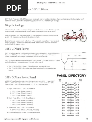 208V Single Phase and 208V 3 Phase • OEM Panels