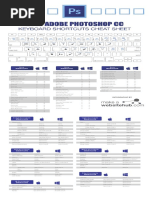 Photoshop Cheat Sheet Print Friendly 2018