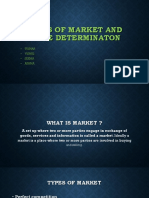 Types of Market and Price Determinaton
