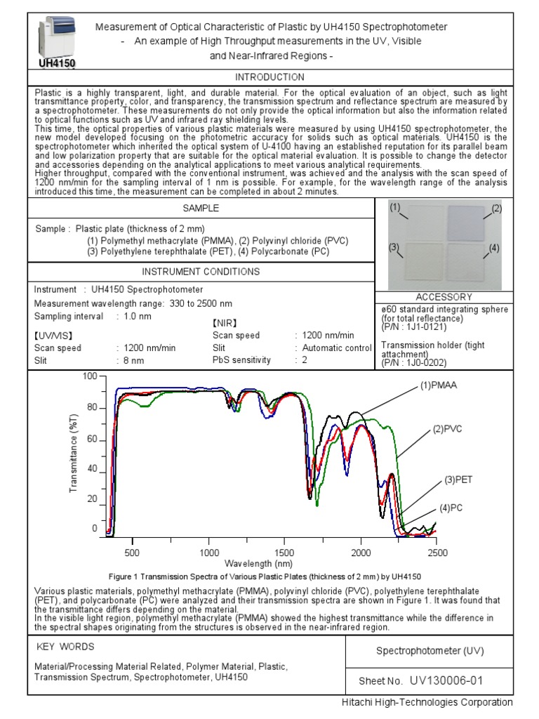 Measurement of Optical Characteristic of Plastic by UH4150