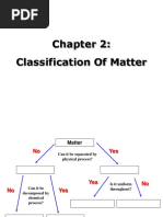 20171101131123Chapter 2_Classification of Matter.pdf