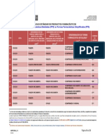 Legis - Pe Nueva Ley 30714 Que Regula El Régimen Disciplinario de La Policía Nacional Del Perú