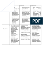 Pestel Trabajo de Boma