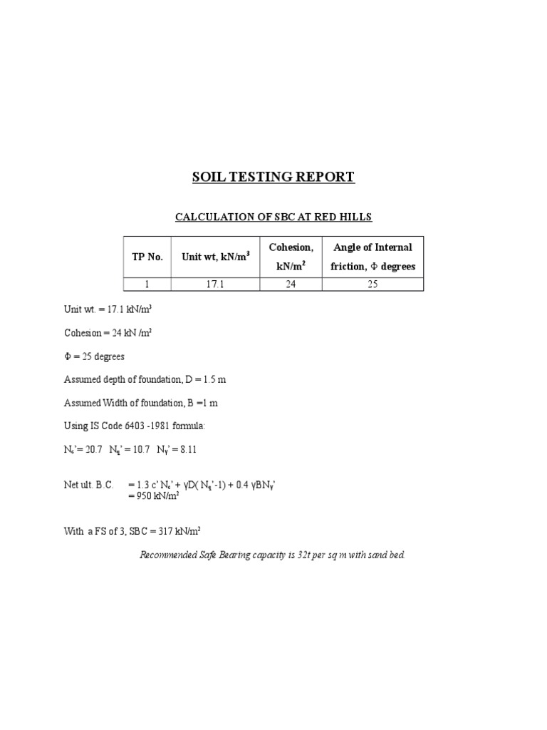 Soil Testing Report: Calculation Of Sbc At Red Hills Cohesion, kN/m ...