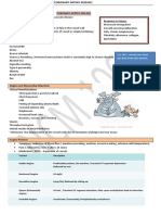 Coronary Artery Disease