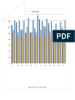 Excel Weebly Chart