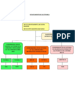 Trabajo Informatica 3