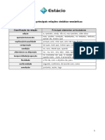 Principais elementos articuladores.pdf