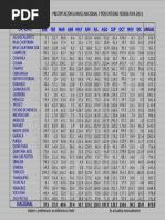 Formato de Rifa Con 1000 Numeros