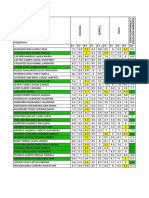 Consolidado III P Final