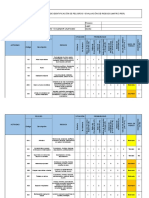 Matriz IPER Soldador