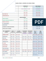 Nashua Schools Schedule