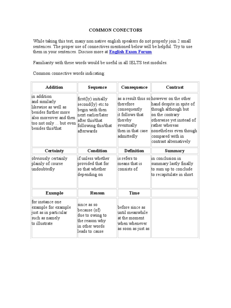Common Connectors in English | PDF | Cognitive Science | Linguistics