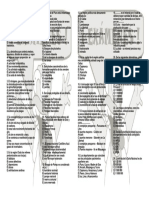 Evaluacion de Geografia