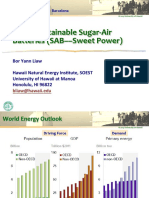 Green Sustainable Sugar - Air Batteries (SAB - Sweet Power)