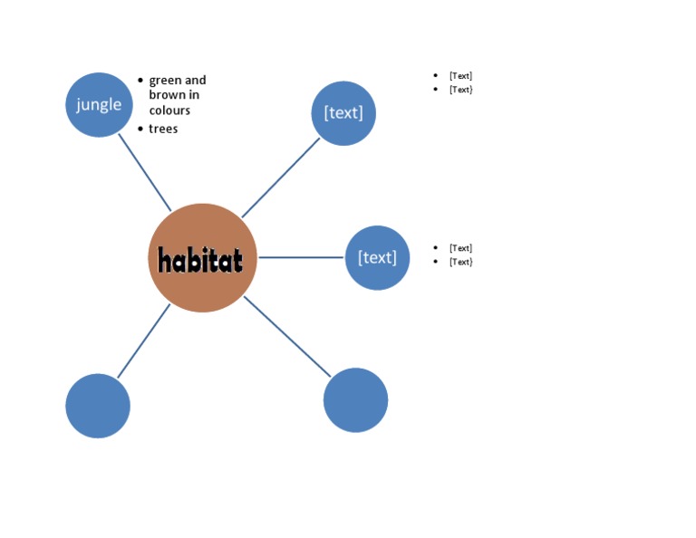 I-Think Mind Map Template | PDF