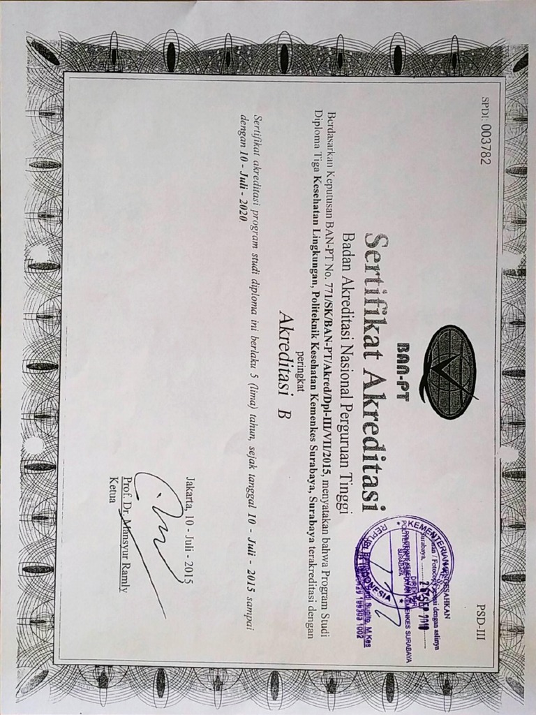 Akreditasi Ban Pt
