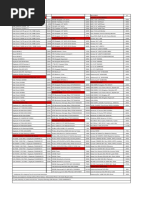 Asianic Parts Pricelist