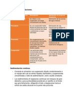 Tipos de Sedimentaciones