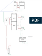 WWTP Plant Layout