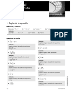 Ejercicios de Integrales