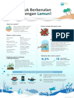 Infografis Lamun 01 - Print