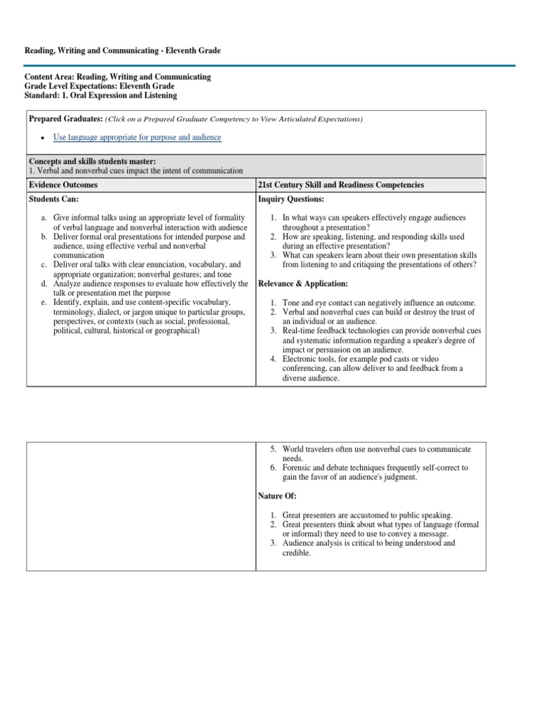 Grade 11 Reading and Communication Skills | PDF | Reading Comprehension ...