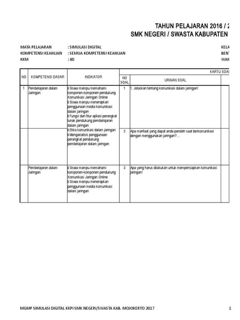 Kisi Kisi Soal Simulasi Digital Smk