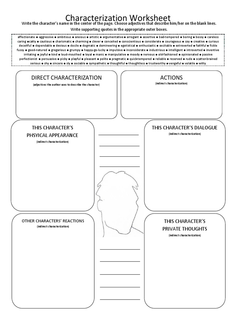 Characterization Worksheet for Analysis | PDF
