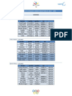 Listado de Seleccionados Juegos Industriales 2010 - USM