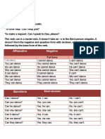 Unit 6: Affirmative Negative