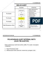 07 Pelaksanan Audit