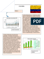 Informe Colombia.